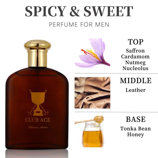 3.4fl Oz Men's Eau De Toilette Spray, Long-Lasting Perfume, Notes Of Nucleolus, Saffron, Cardamum Flavor, Perfect For Dating, Daily Life, Parties, Gift Giving - Image 13