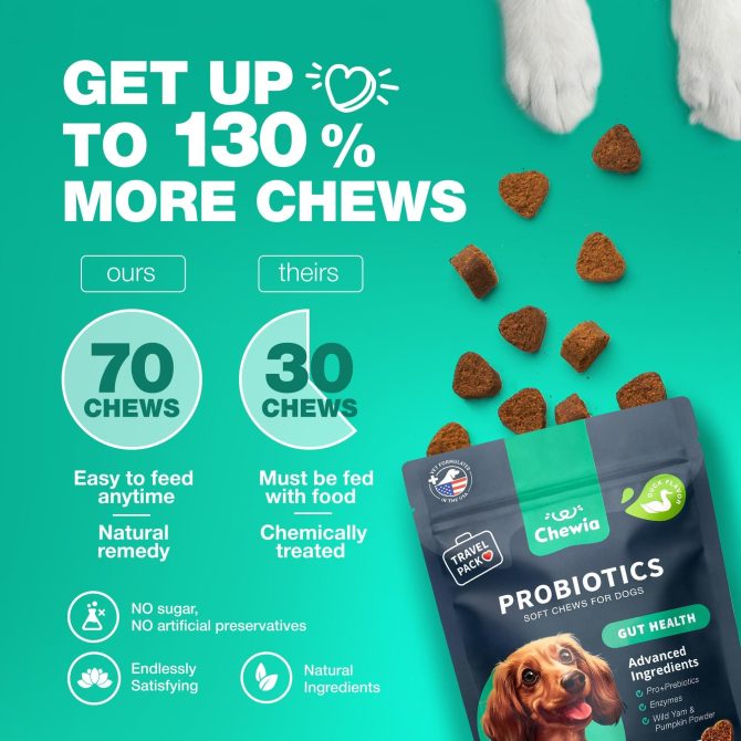 Probiotics for Dogs Support Gut Health Immunity Yeast Balance Itchy Skin Allergies Dog Probiotics and Digestive Enzymes Coprophagia Deterrent for Dogs 180 Probiotic Chews for Dogs - Image 6