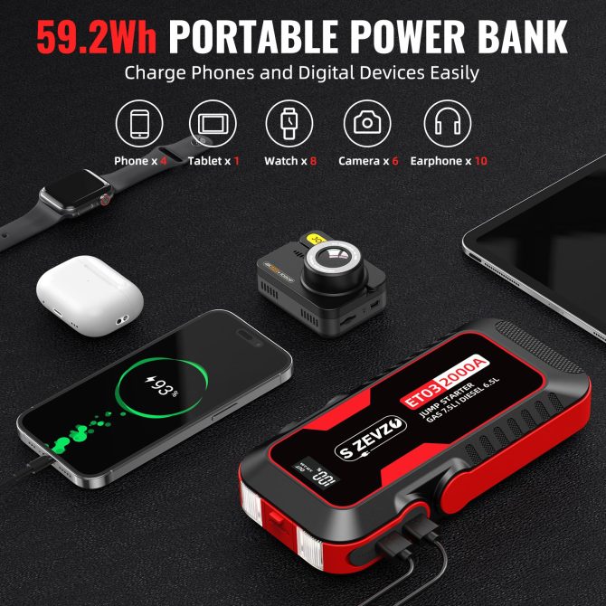 S ZEVZO Car Jump Starter 2000A Jump Starter Battery Pack for Up to 7.5L Gas and 6.5L Diesel Engines, 59.2Wh Portable 12V Jump Box with USB Ports, LCD Display, Storage Case, and LED Light - Image 12