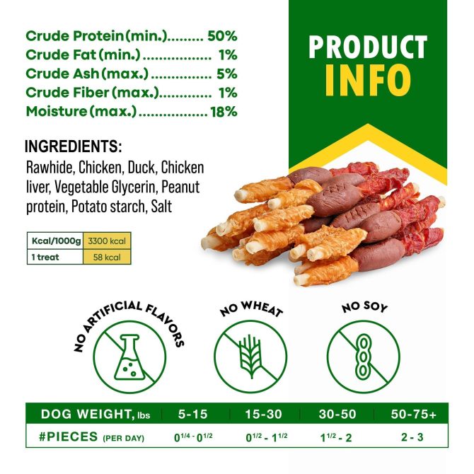 Triple Flavor Dog Rawhide Treats Duck Chicken Human Grade Meat Natural Organic Pet Dried Snacks Grain Free Long Lasting Chews for Large Small Dogs Best Sticks for Healthy Teeth - Image 6