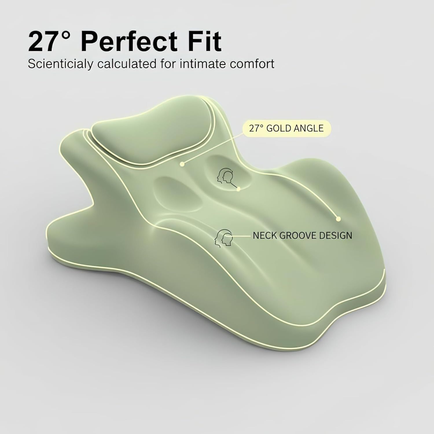 Wedge Pillow,Ergonomic Memory Foam, Contoured Support Pillows, 27° Angled Support for Waist and Neck, Multi-Position Support Pillow - Image 7