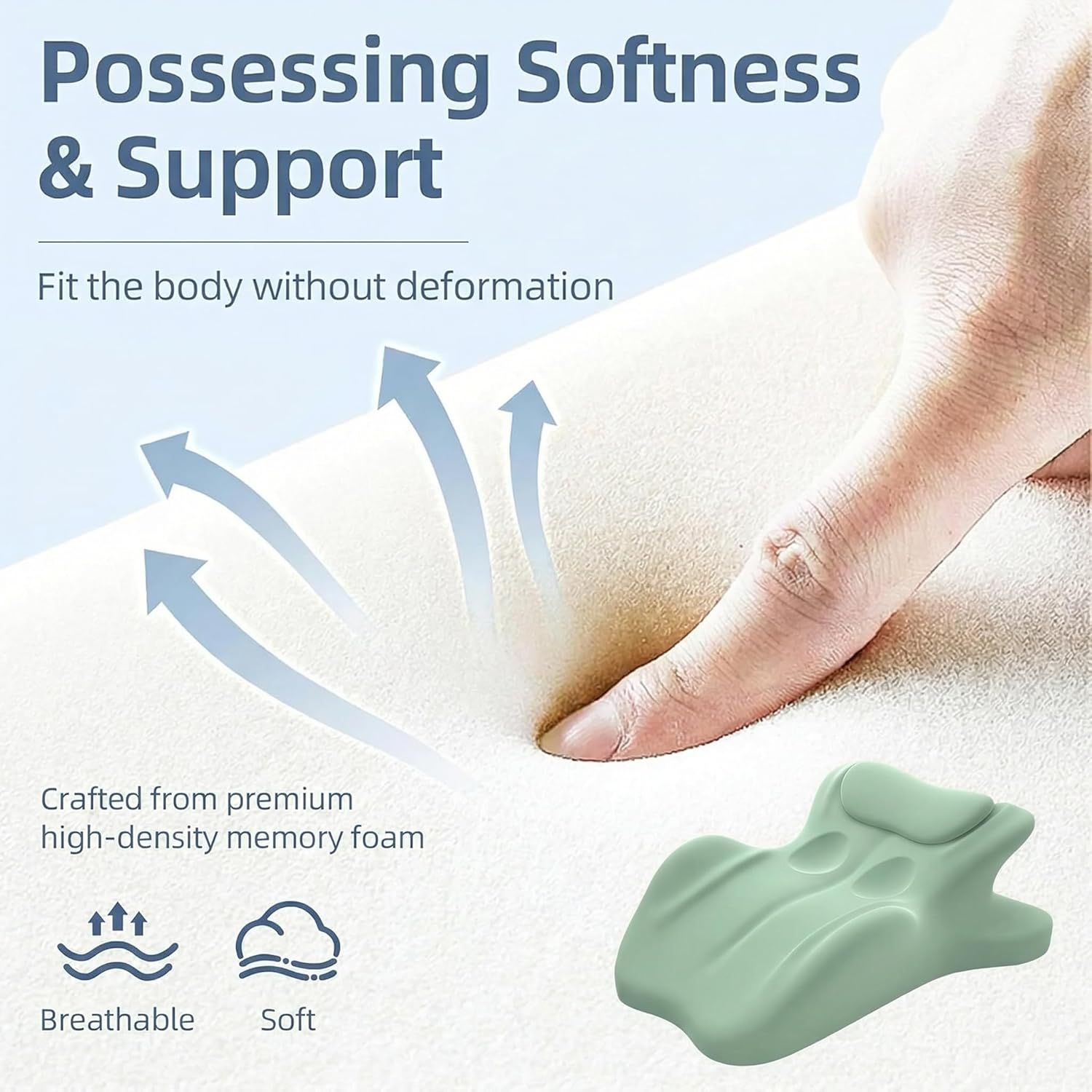 Wedge Pillow,Ergonomic Memory Foam, Contoured Support Pillows, 27° Angled Support for Waist and Neck, Multi-Position Support Pillow - Image 8