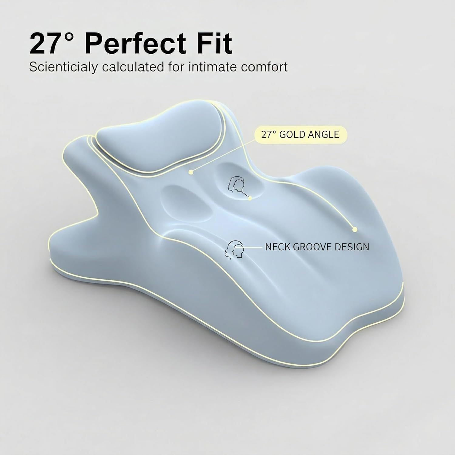 Wedge Pillow,Ergonomic Memory Foam, Contoured Support Pillows, 27° Angled Support for Waist and Neck, Multi-Position Support Pillow - Image 24