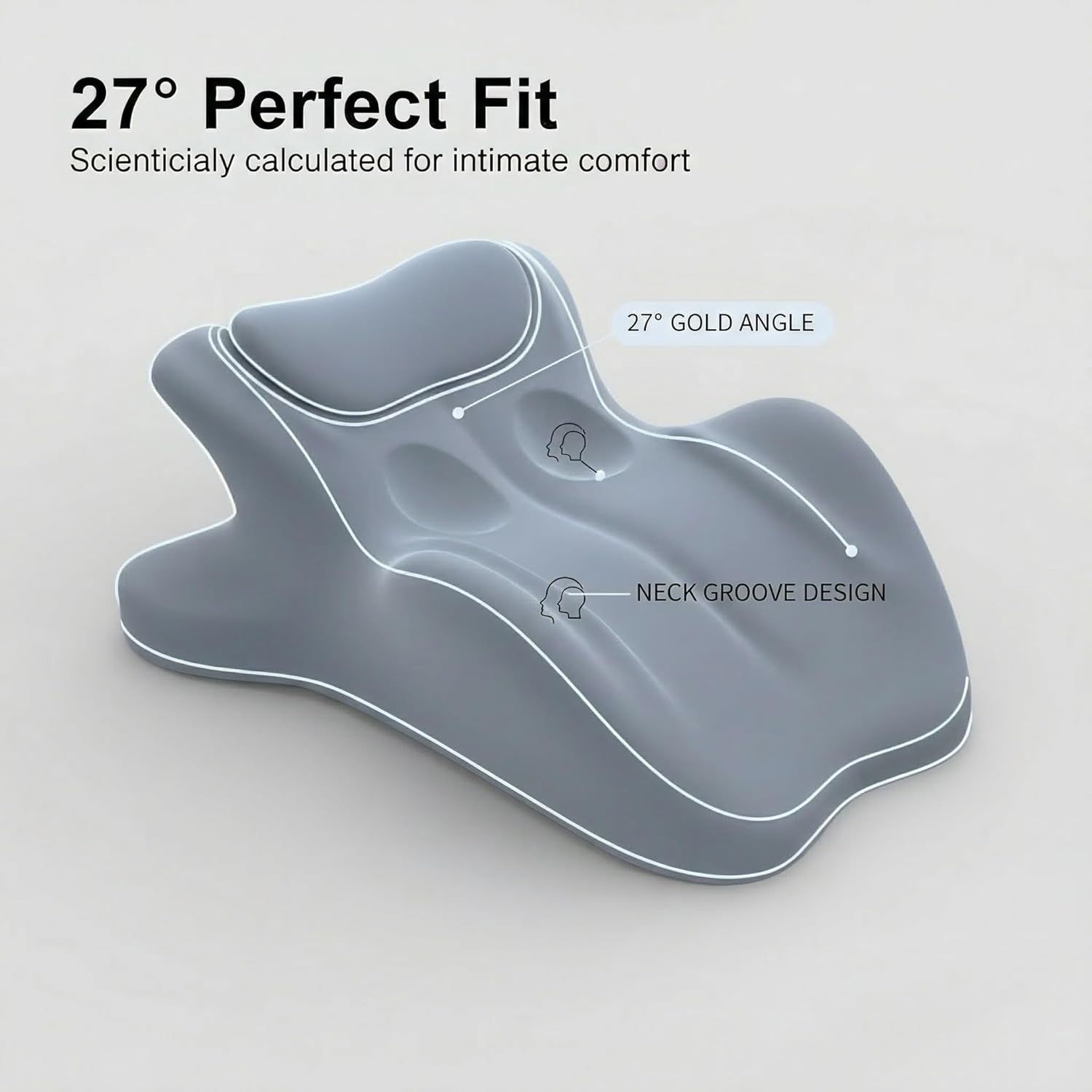 Wedge Pillow,Ergonomic Memory Foam, Contoured Support Pillows, 27° Angled Support for Waist and Neck, Multi-Position Support Pillow - Image 14