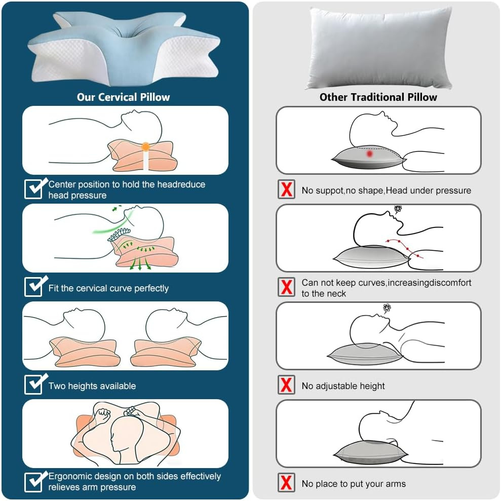 Cervical Memory Foam Pillow – Ergonomic Neck Support for Side, Back & Stomach Sleepers | Odorless Beauty Sleep Pillow for Deep Rest - Image 7