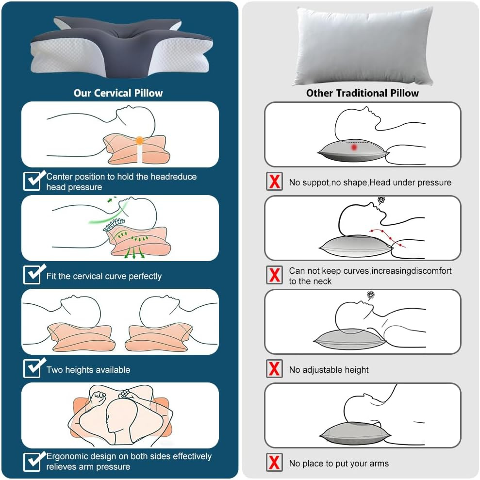 Cervical Memory Foam Pillow – Ergonomic Neck Support for Side, Back & Stomach Sleepers | Odorless Beauty Sleep Pillow for Deep Rest - Image 21