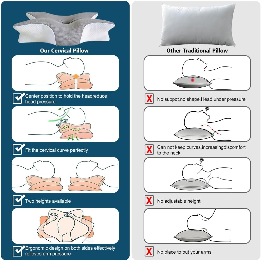 Cervical Memory Foam Pillow – Ergonomic Neck Support for Side, Back & Stomach Sleepers | Odorless Beauty Sleep Pillow for Deep Rest - Image 14