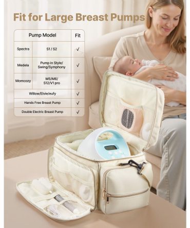 Breast Pump Bag, Breast Feeding Bag with Waterproof Mat, Fits for S1/S2, Pumping Accessories & Breastmilk Storage, Portable Pump Carrying Case for Work, Travel and Family Use, Beige