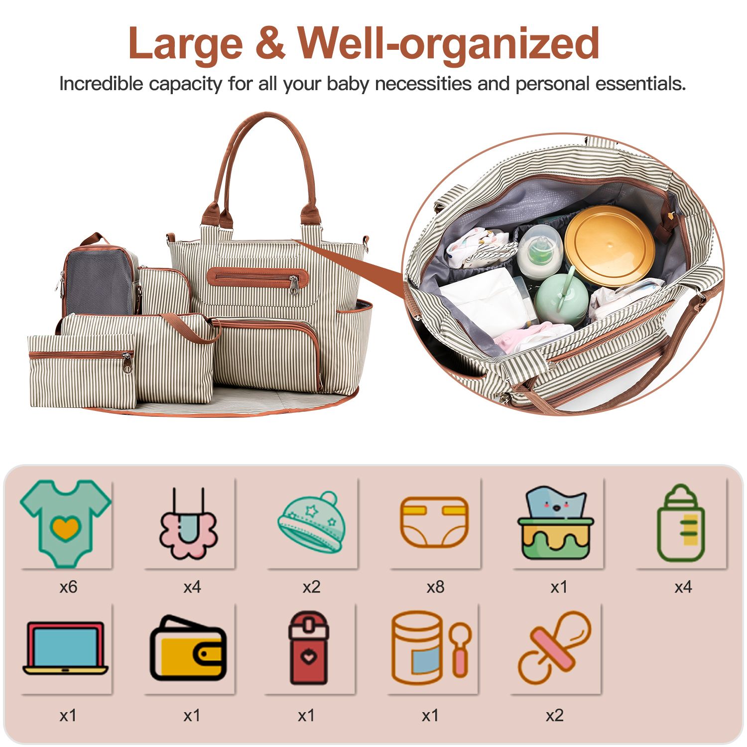 8Pcs Baby Nappy Diaper Bags Set for Mom Dad Mummy Handbags Multifunctional Diaper Changing Bags with Bottle Bag Mesh Bag Purse Diaper Pad 2 Burp Cloths 2 Hook Straps - Image 4
