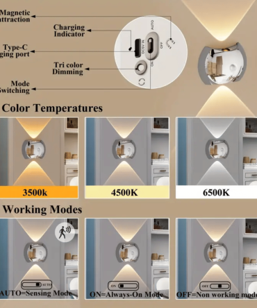 LED Modern Indoor Wall Light with Motion Sensor 3 Color Modes 2700K/4500K/6500K USB Rechargeable Magnetic Portable Wall Sconce for Living Room Bedroom 2 Packs
