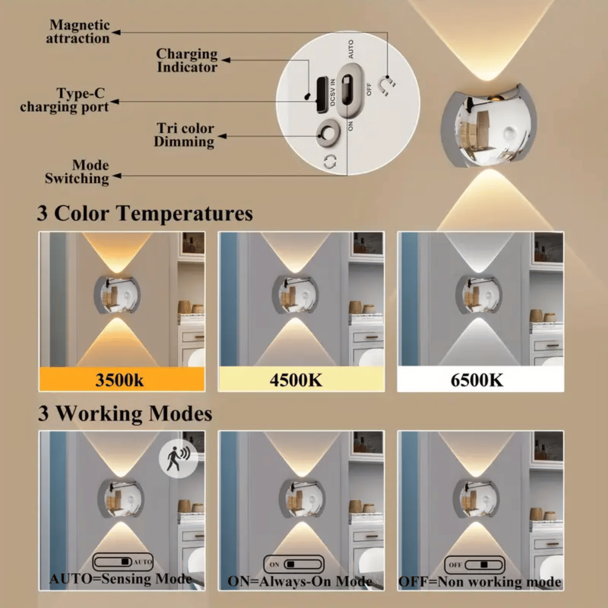LED Modern Indoor Wall Light with Motion Sensor 3 Color Modes 2700K/4500K/6500K USB Rechargeable Magnetic Portable Wall Sconce for Living Room Bedroom 2 Packs - Image 11