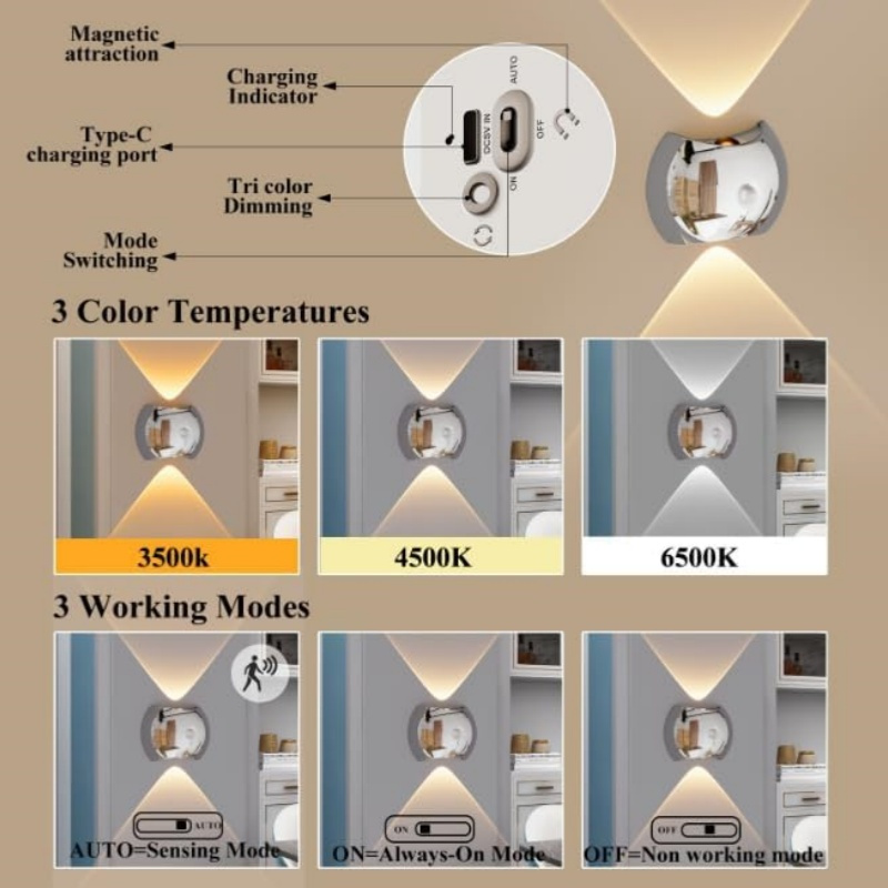 LED Modern Indoor Wall Light with Motion Sensor 3 Color Modes 2700K/4500K/6500K USB Rechargeable Magnetic Portable Wall Sconce for Living Room Bedroom 2 Packs - Image 7