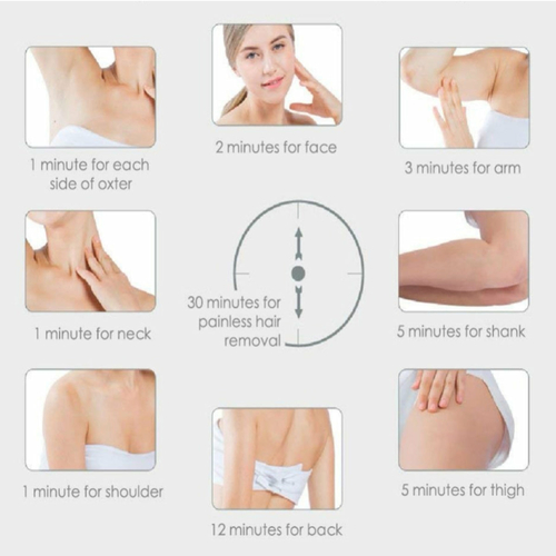 Face To Feet Laser Hair Remover - Image 13