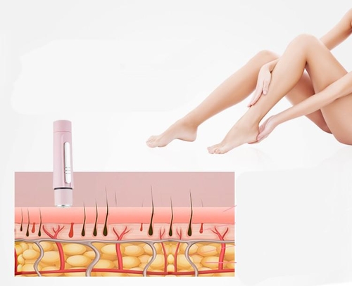 4 In 1 Beautician Beauty Grooming Wand - Image 8