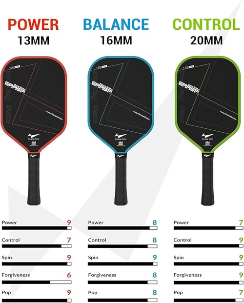GRASP CONTROL PICKLEBALL PADDLE 20mm - Image 6