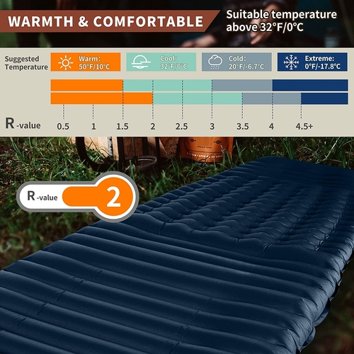 Camfy P3 Air Sleeping Pad - Image 5