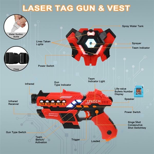 Small Laser Gun 4 Packs Vest 4 Packs - Image 2